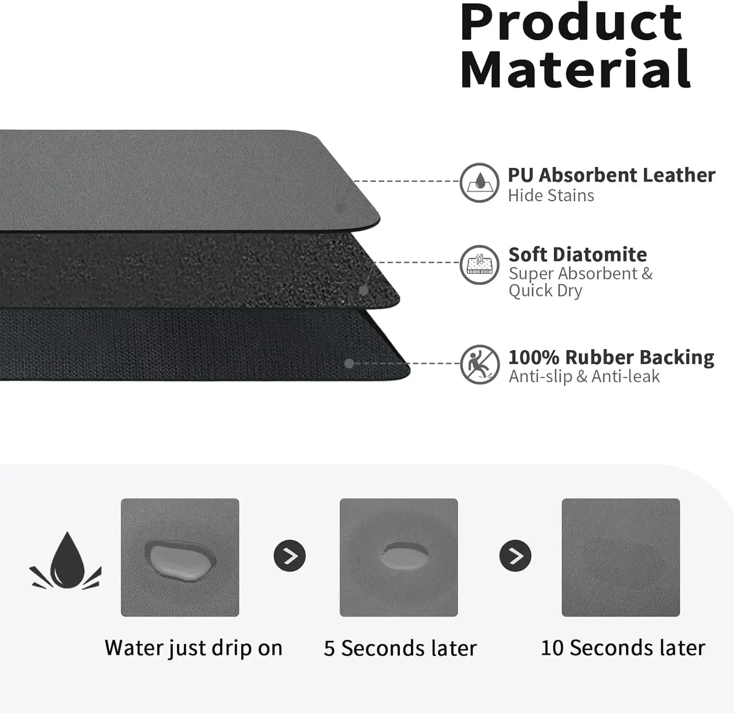 Kitchen Accessories Absorbent  - огляд і ціна Bar Mat Rubber
