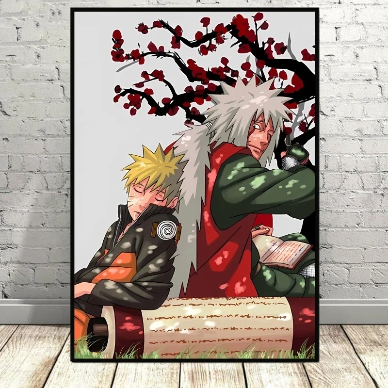 Painting By Numbers Kit NARUTO - огляд і ціна Home Bar Set
