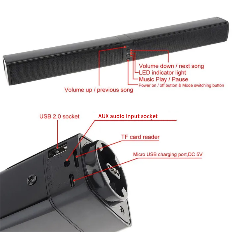 Powerful Soundbar Sound Radio  - огляд і ціна Home Bar And Theater