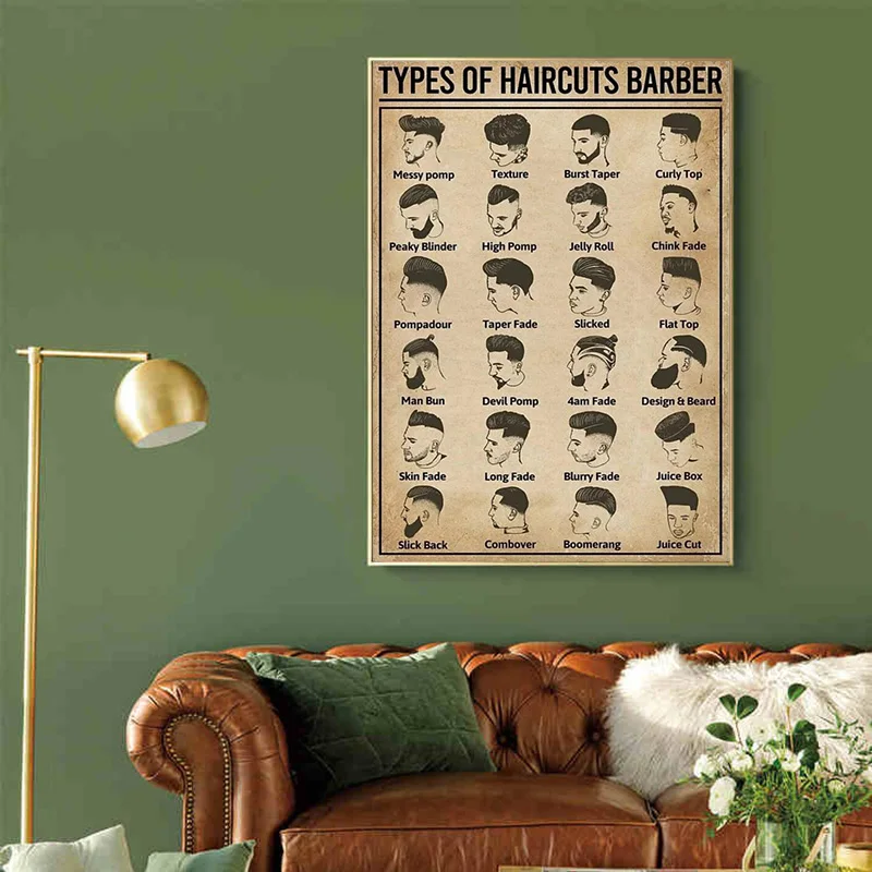Retro Types Of Haircuts Barber - огляд і ціна Home Barbershop
