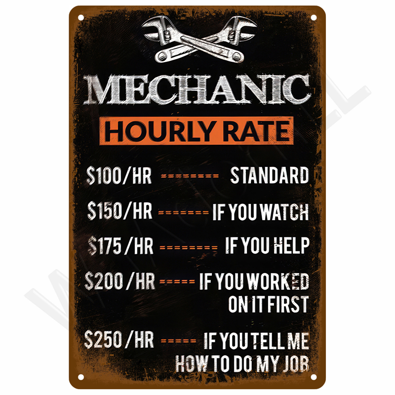 Vintage Metal Plate Tin Sign P - огляд і ціна Home Bar Set