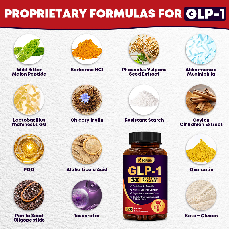 GLP-1 Supplement,GLP-1 with Ak - огляд і ціна Bitters Bottle Set