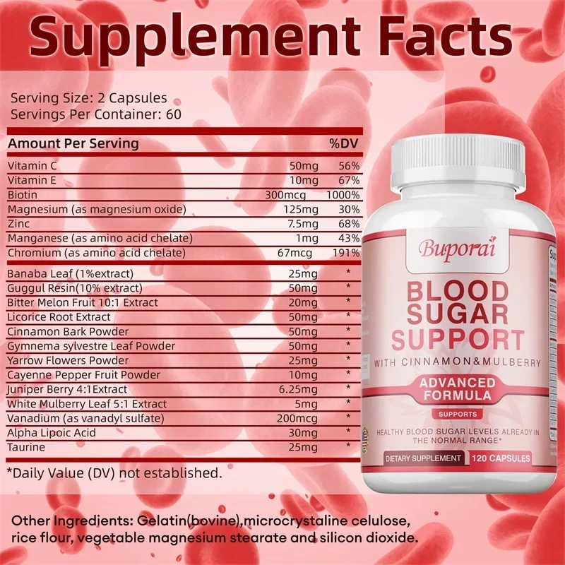 Blood Sugar Supplement - Conta - огляд і ціна Bitters Bottle Set